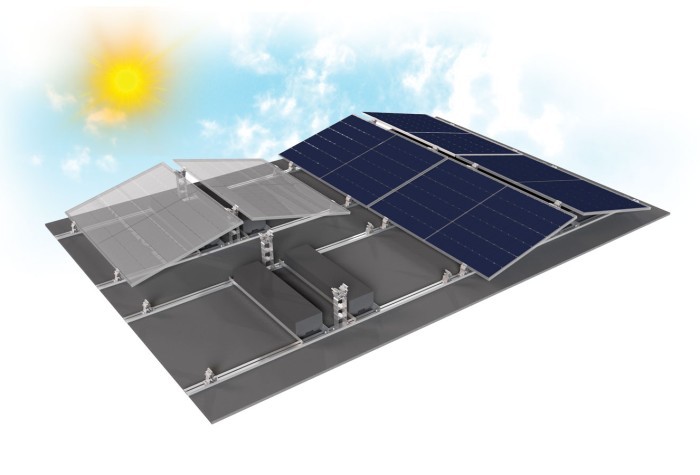 Ost-West-gefälliges System